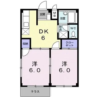 マロニエプラザ上三川B【1階】の間取り