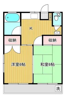 第1スザキハイツ【1】【1階】の間取り