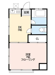 菊和ハイツ【1階】の間取り