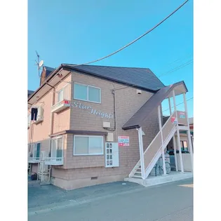 Star Heights【1階】の外観