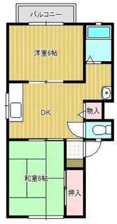 コーポサンシャイン【2階】の間取り