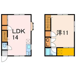 ラベンダーIIIの間取り
