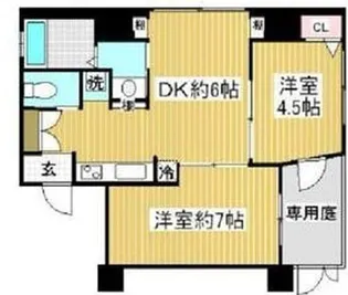 2LDKの間取り画像