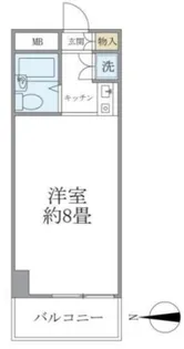 番衆エムエスビル【7階】の間取り