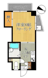 加賀ビル【8階】の間取り