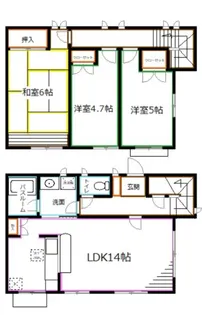 東京都杉並区久我山3【一戸建】の間取り