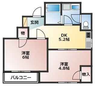 ローゼンハイム【8階】の間取り