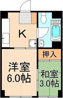 第2ナカヤビル【3階】の間取り