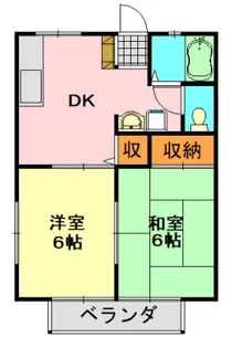 サンハイツ【2階】の間取り
