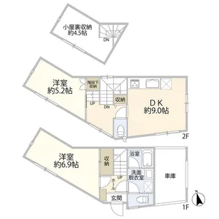 東京都中野区上高田3【一戸建】の間取り