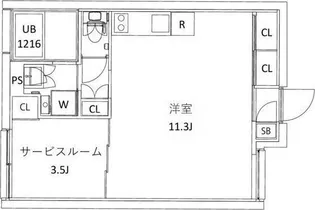 CITY WALK下板橋【4階】の間取り