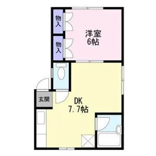 シティシャトレヤナセ【2階】の間取り