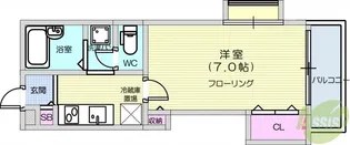 トルースハイツ【2階】の間取り