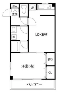 ワコーレ千住A棟【1階】の間取り
