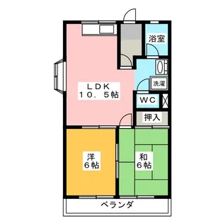 ヨーロピアンシテイMO【3階】の間取り