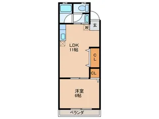 コーポ川見【2階】の間取り