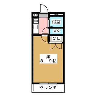 LP中溝B【1階】の間取り