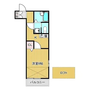 アネシス戸塚【2階】の間取り