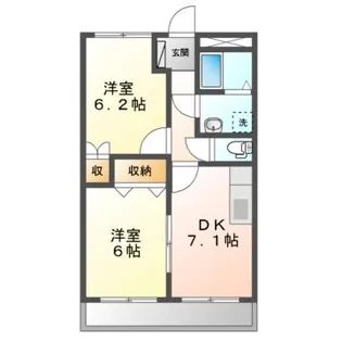 グリーンリバー【1階】の間取り