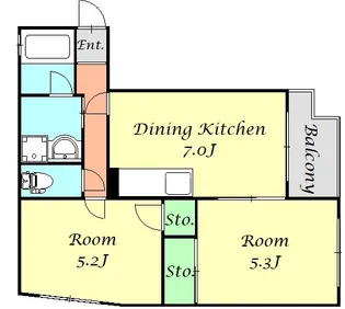 狭山パークハイツ【2階】の間取り