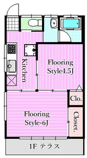 コーポ青野【1階】の間取り