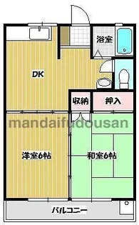 フレックスコーポ【1階】の間取り