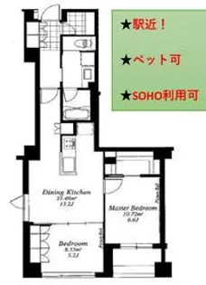 フレンシア外苑西【2階】の間取り