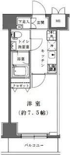 Rising place浅草五番館【10階】の間取り