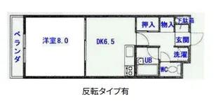 マーベラスコート【2階】の間取り