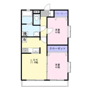 サンセリテ【2階】の間取り