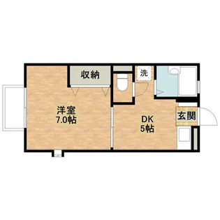 幸栄ハイツB【1階】の間取り