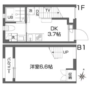 グランアセット西新宿【2階】の間取り