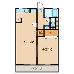アーバンフラット山田A【1階】の間取り