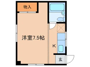 ハイツSHUWA【1階】の間取り