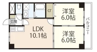 岡山県岡山市北区白石東新町【マンション】の間取り