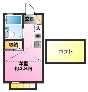 ビラ久末【2階】の間取り