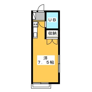 グリーンハイツ【1階】の間取り