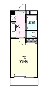 La.パラドール【2階】の間取り