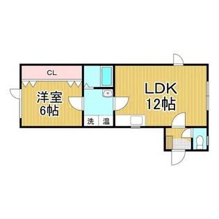 セジュール伍番館【1階】の間取り