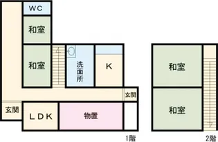 茨城県筑西市下川島【一戸建】の間取り