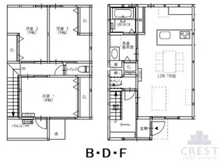 メゾンクレスト神辺川北Iの間取り