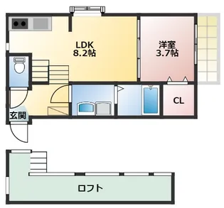 ヴィラ駈上【1階】の間取り