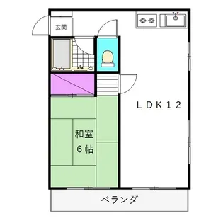 埼玉県所沢市宮本町2【アパート】の間取り
