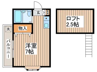 スカイハイツ【2階】の間取り