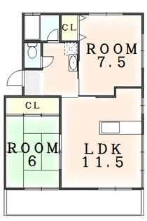 徳島県徳島市西新浜町2【アパート】の間取り