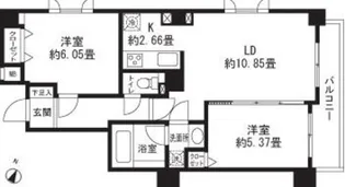 レジディア三軒茶屋II【1階】の間取り