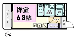埼玉県越谷市越ヶ谷1【アパート】の間取り