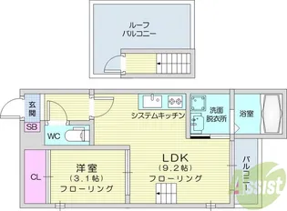 GRANDTIC La Luna【2階】の間取り
