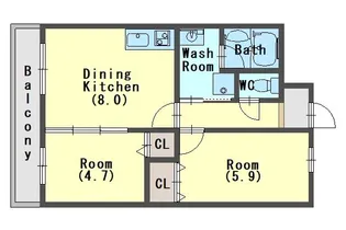 プラシド七瀬川【3階】の間取り