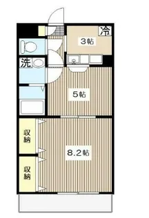 エルマーノヨコハマ【2階】の間取り